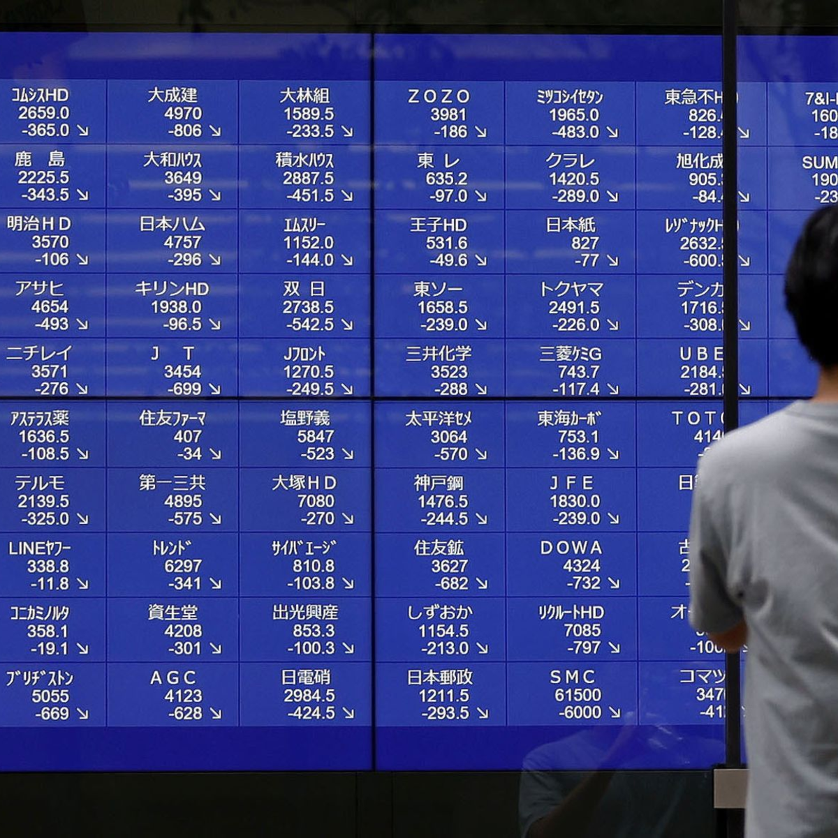 Die Börsen in Asien erholen sich nach dem Absturz am Vortag - Foto: -/Kyodo/dpa