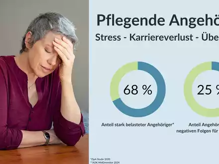 Pflegegrad-Antrag: Betroffene klagen über bürokratische Hürden - Digitalisierung schafft Abhilfe - Foto: presseportal.de