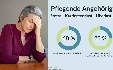 Pflegegrad-Antrag: Betroffene klagen über bürokratische Hürden - Digitalisierung schafft Abhilfe - Foto: presseportal.de