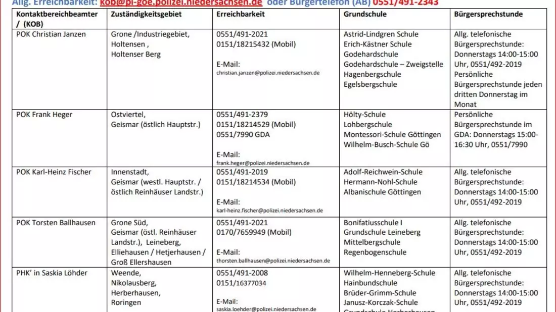 POL-GÖ: (303/2024) Sicherer Schulweg - alles klar? Verkehrssicherheitsberater Jörg Arnecke mit Tipps zum Schulstart, aktuelle Übersicht der Göttinger Kontaktbeamten im Anhang - Bild: presseportal.de