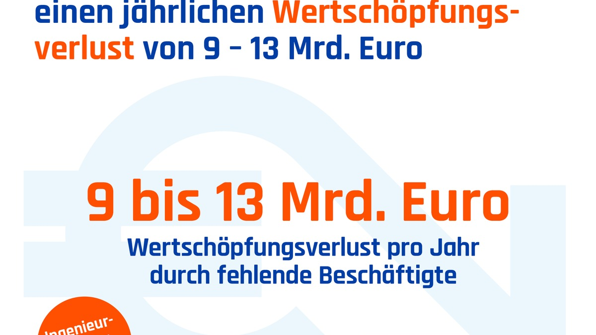 Massiver Fachkräftemangel in den Ingenieur- und Informatikberufen: Jährlicher Wertschöpfungsverlust liegt bei bis zu 13 Milliarden Euro - Foto: presseportal.de