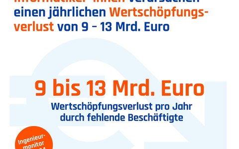 Massiver Fachkräftemangel in den Ingenieur- und Informatikberufen: Jährlicher Wertschöpfungsverlust liegt bei bis zu 13 Milliarden Euro - Foto: presseportal.de