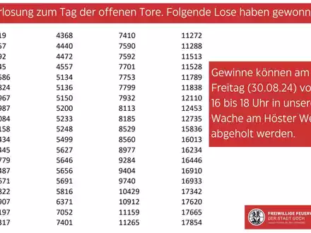 FF Goch: Gewinnerlose vom Tag der offenen Tore - Foto: presseportal.de