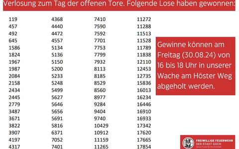 FF Goch: Gewinnerlose vom Tag der offenen Tore - Foto: presseportal.de