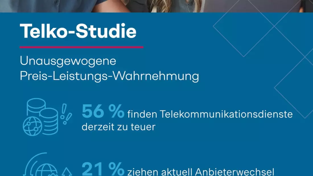 Telko-Studie: Über die Hälfte der Verbraucher findet Verträge zu teuer - jeder Fünfte überlegt, den Anbieter wechseln - Bild: presseportal.de