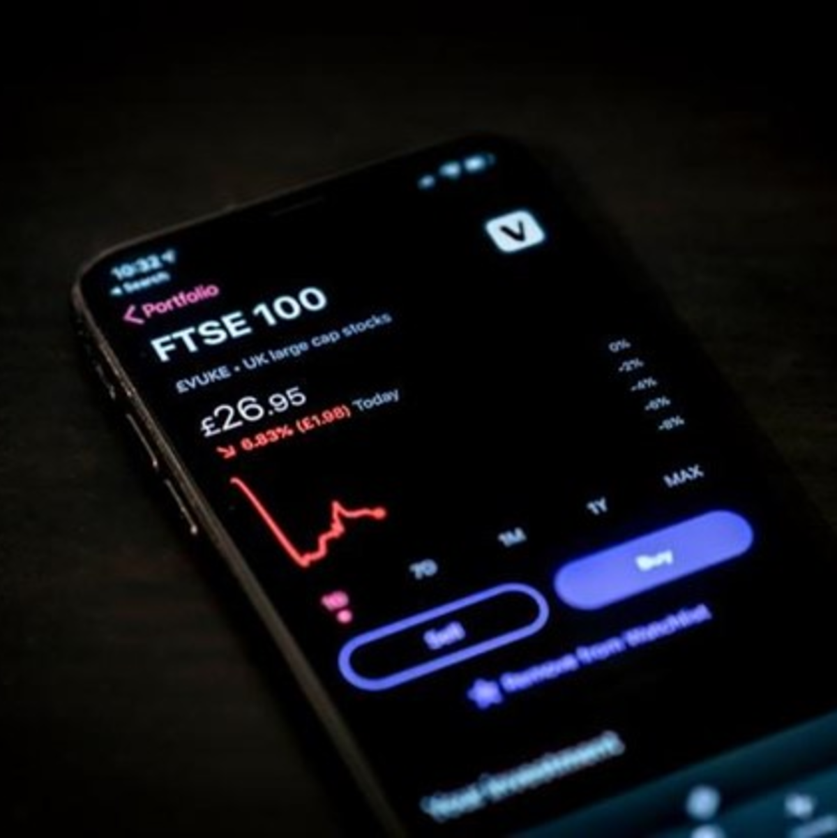 Handelsplattform - Foto: jamie street, via unsplash