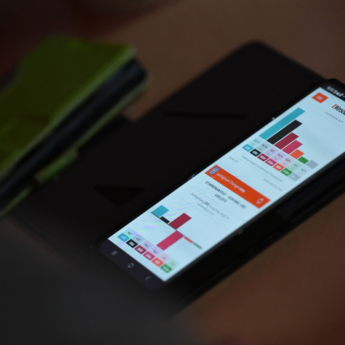 Die Ergebnisse der Landtagswahlen in Thüringen und Sachsen sind für viele Parteien kompliziert. - Foto: Hannes Albert/dpa