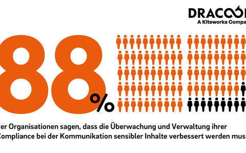 Wie gelingt das Setup einer erfolgreichen Compliance-Strategie? - Foto: presseportal.de