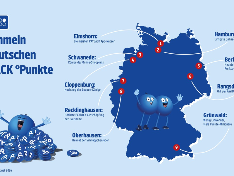 PAYBACK Superfans und Punkte-Millionäre: So sammelt Deutschland - Foto: presseportal.de