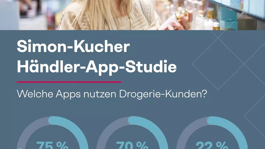 Drogerie-Apps auf dem Vormarsch: DM und Rossmann liefern sich Kopf-an-Kopf-Rennen - Bild: presseportal.de