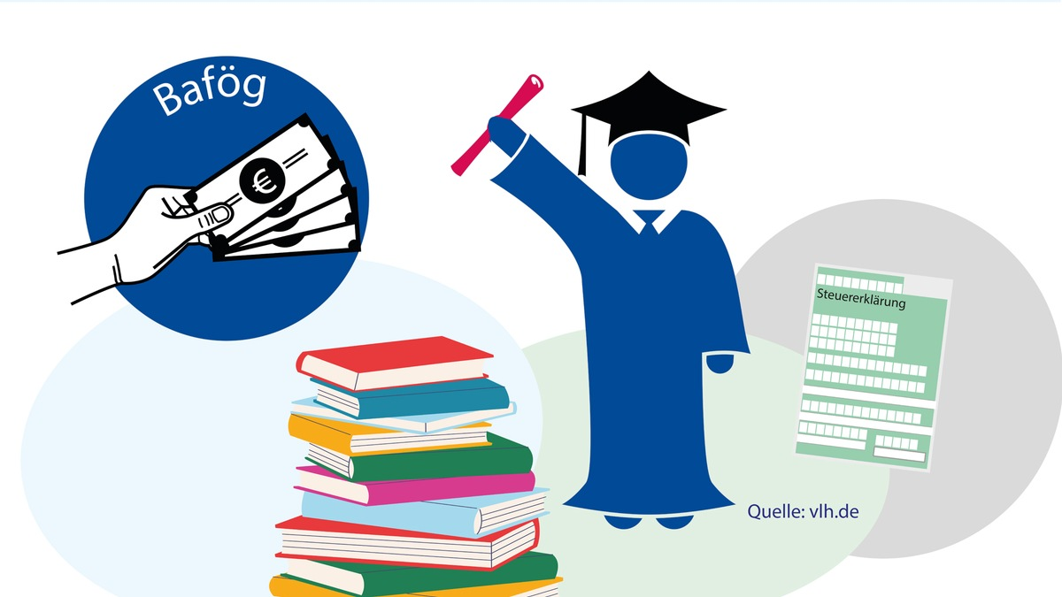 Muss BAföG in die Steuererklärung? - Foto: presseportal.de