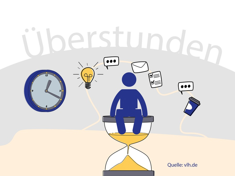 Überstunden: Wann Steuern fällig sind und wann nicht - Foto: presseportal.de