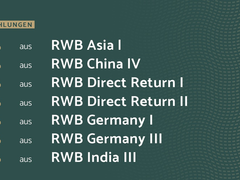 RWB tätigt sieben weitere Auszahlungen an Privatanleger - Foto: presseportal.de
