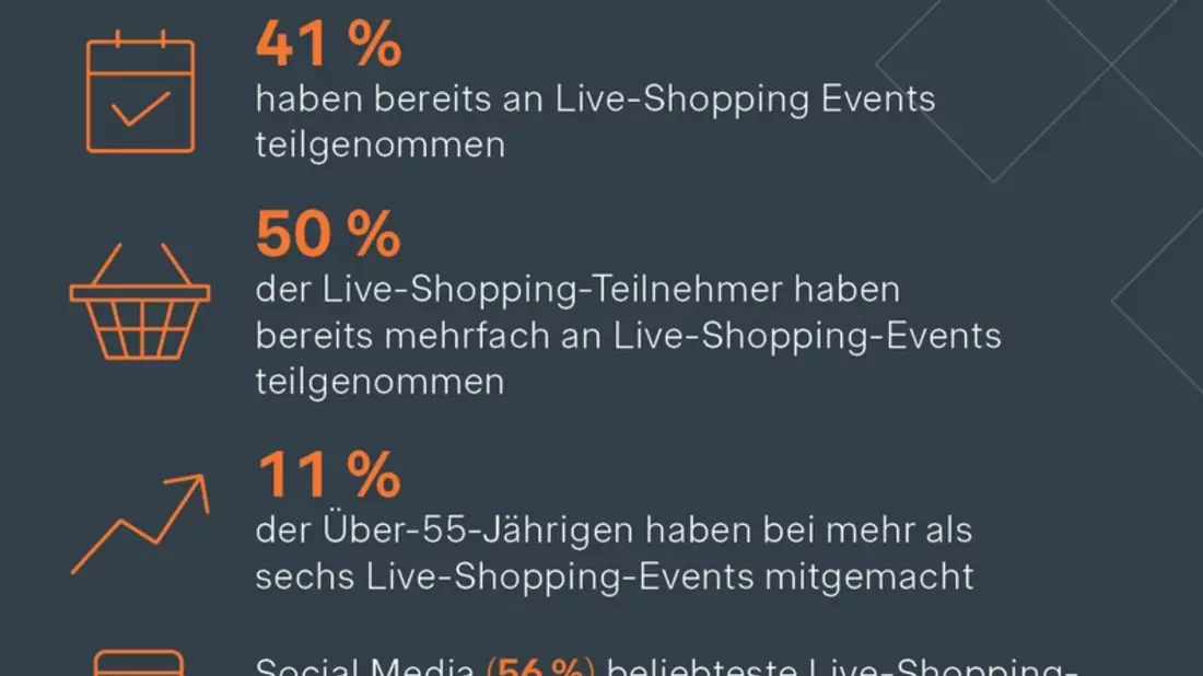 Live-Shopping-Studie: Achtung, die Baby Boomer kommen! - Bild: presseportal.de