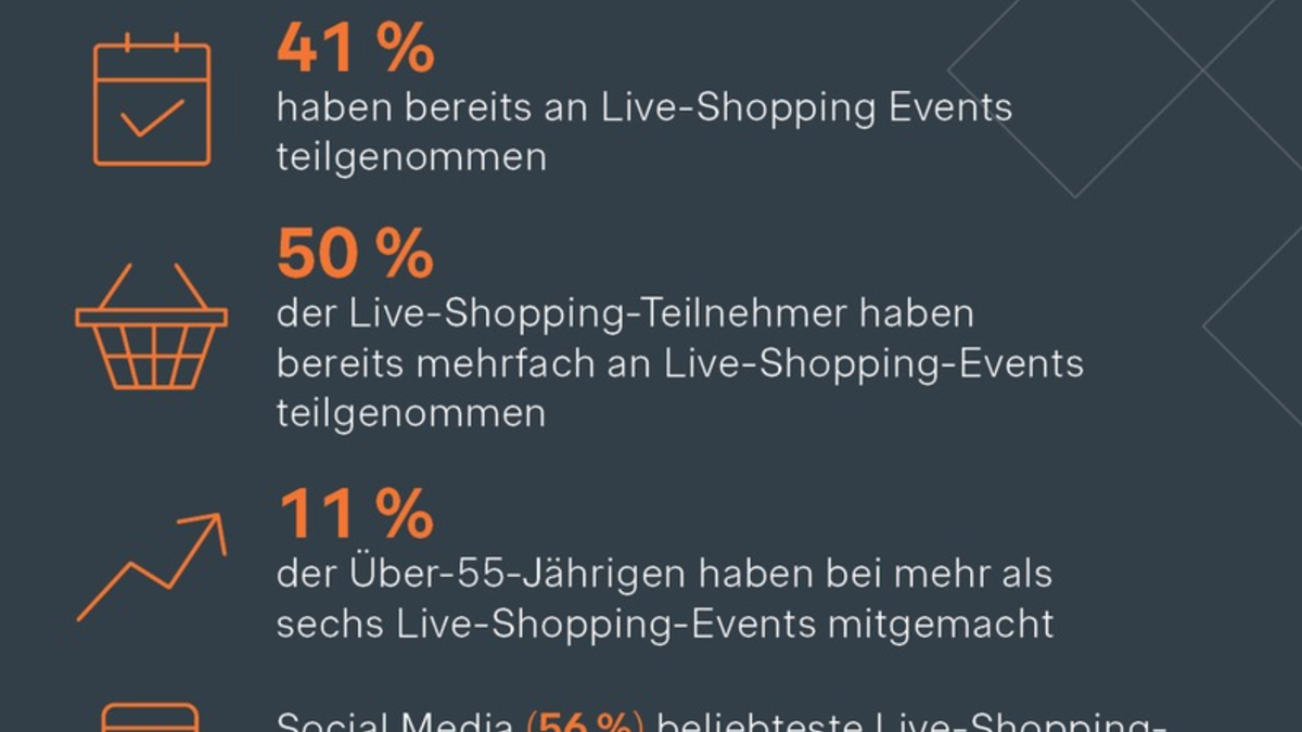 Live-Shopping-Studie: Achtung, die Baby Boomer kommen! - Foto: presseportal.de