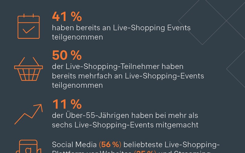 Live-Shopping-Studie: Achtung, die Baby Boomer kommen! - Foto: presseportal.de
