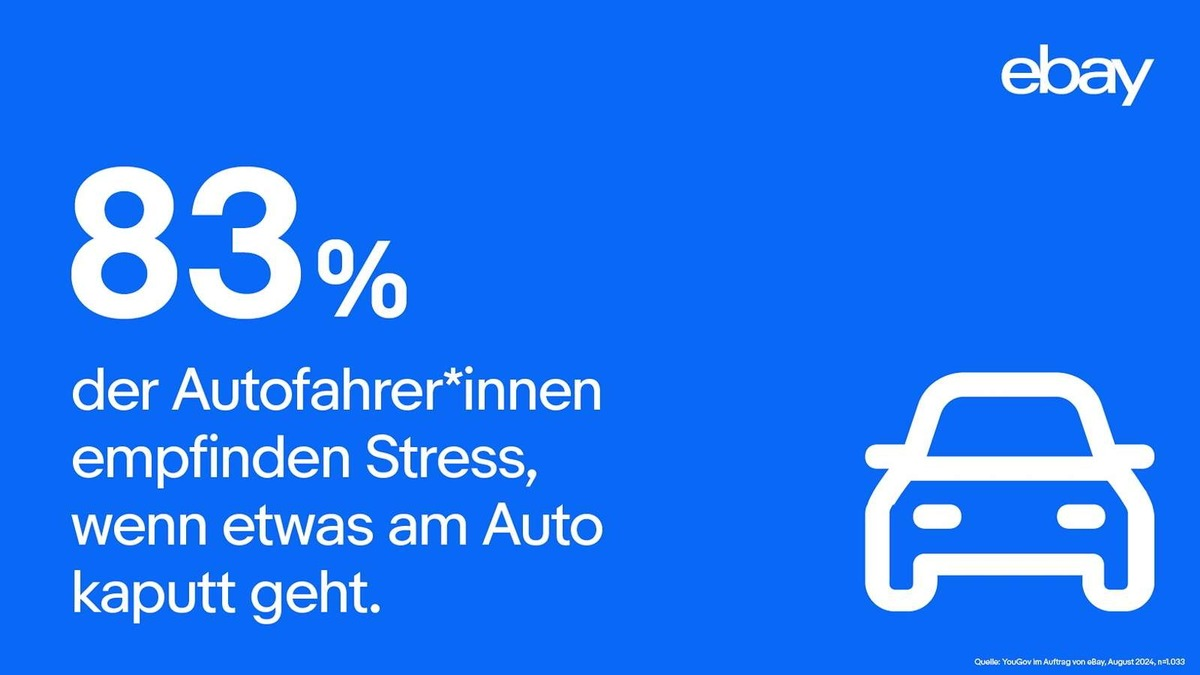 Stressfreie Autoreparatur und Wartung: Der eBay Werkstatt-Service bietet Lösung für die häufigsten Probleme von Autofahrer*innen - Foto: presseportal.de