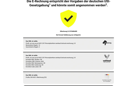 E-Rechnungspflicht: OXSEED stellt kostengünstige Empfangslösung vor / portinvoice by obwyse validiert und archiviert ZUGFeRD und XRechnung - Foto: presseportal.de