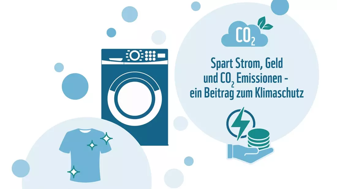 Beitrag zum Klimaschutz: Die Menschen waschen kälter und sparen damit Strom und CO2-Emissionen - Bild: presseportal.de