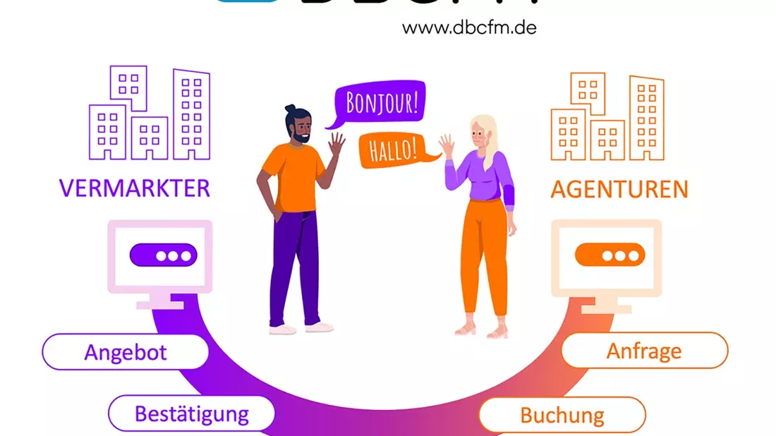 Revolution im IO-Advertising: erste Kampagne über neue Buchungstechnologie DBCFM umgesetzt - Bild: presseportal.de
