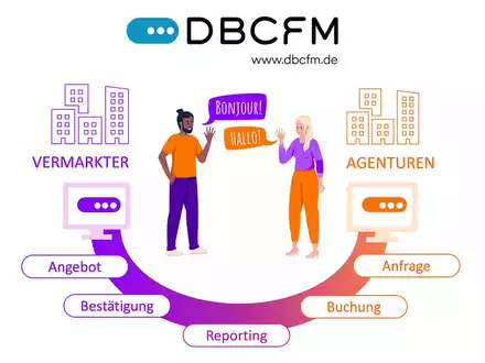Revolution im IO-Advertising: erste Kampagne über neue Buchungstechnologie DBCFM umgesetzt - Foto: presseportal.de