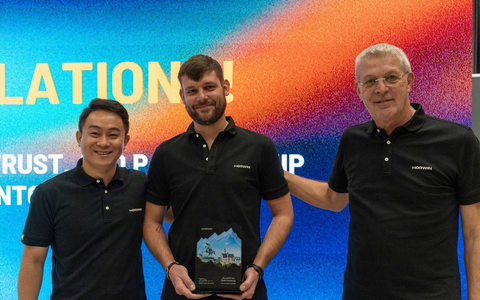 HORWIN präsentiert EK- und SK-Modell-Updates auf der INTERMOT in Köln und startet mit neuer SENMENTI-Serie durch - Foto: presseportal.de