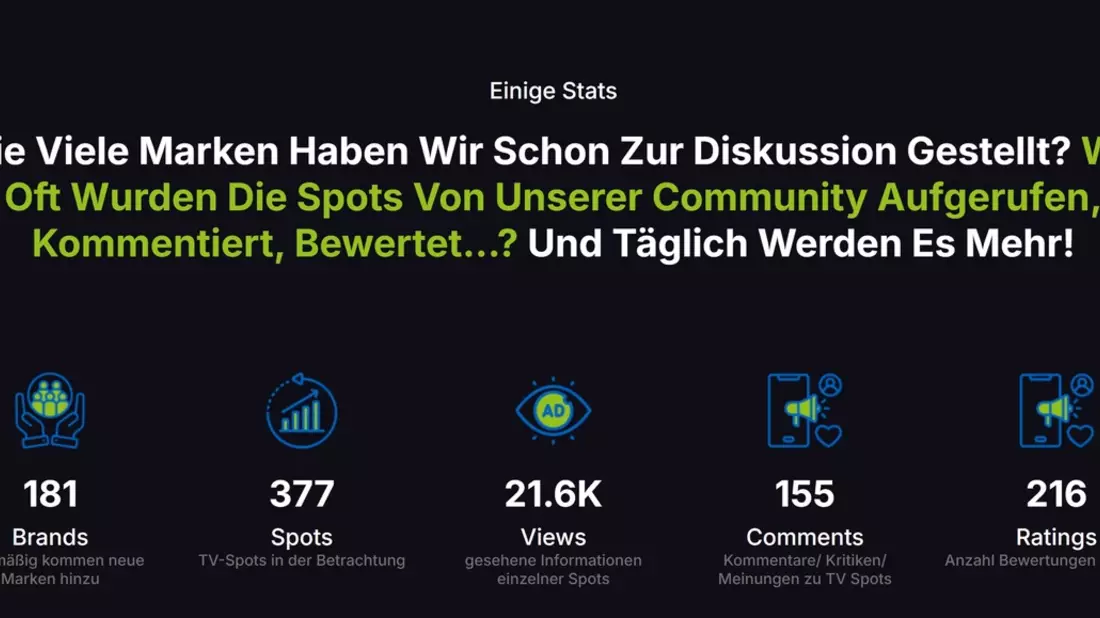 Stimme ab, sprich mit, verändere Fernsehwerbung! / Bewertungen und Diskussionen zu aktuellen und historischen TV-Spots - AdClips.tv - Bild: presseportal.de