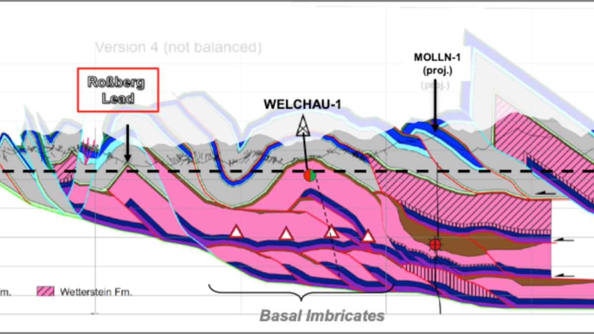 Querschnitt Untergrund Welchau-1 - Foto: ADX Energy über pressetext.de