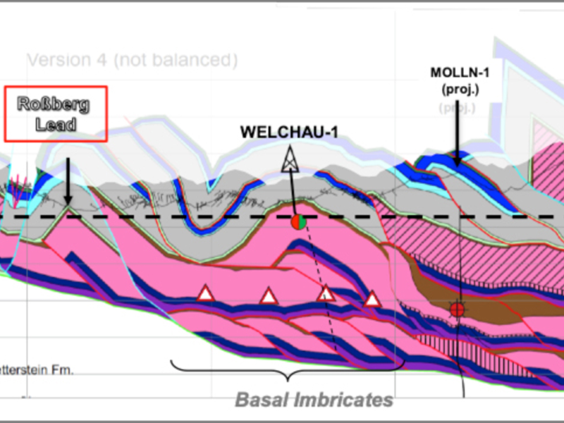 Querschnitt Untergrund Welchau-1 - Foto: ADX Energy über pressetext.de