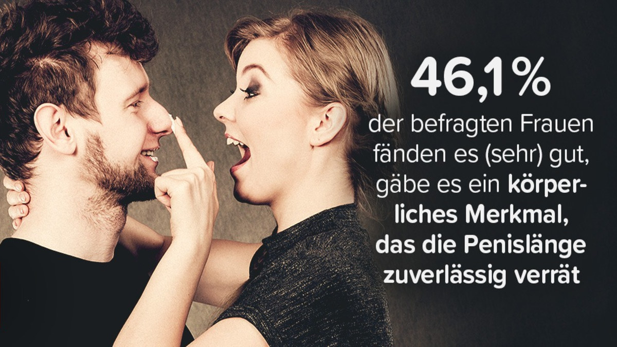 JOYclub-Umfrage: Jede zweite Frau wünschte, dass ein körperliches Merkmal die Penislänge verrät - Foto: presseportal.de