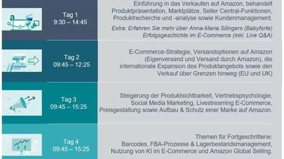 Quickstart Online Bootcamp (11-14. November): Den Handel zukunftsfähig machen - Bild: presseportal.de