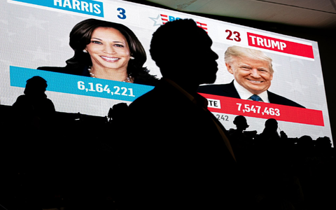 Der Ausgang der US-Wahl war eindeutig.   - Foto: Nathan Howard/AP/dpa