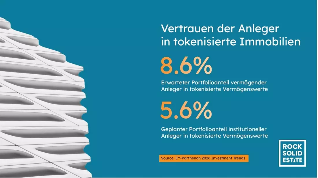 Tokenisiertes Immobilieninvestment: Eine neue Ära für Anleger durch die Rocksolid Estate AG - Bild: presseportal.de