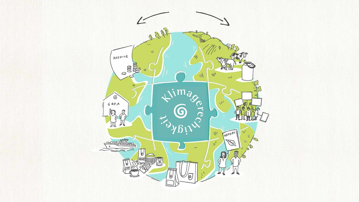 GEPA: Jetzt erst recht - klare Verantwortung für Folgen des Klimawandels übernehmen / Keine Klimagerechtigkeit ohne Handelsgerechtigkeit / Klimaprojekte bei GEPA-Partnern - Foto: presseportal.de