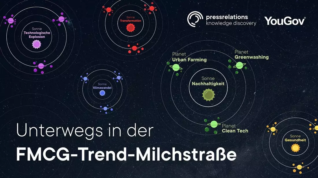 pressrelations und YouGov werden Partner: Neue Einblicke in Trends und Kaufverhalten für FMCG-Marken - Bild: presseportal.de