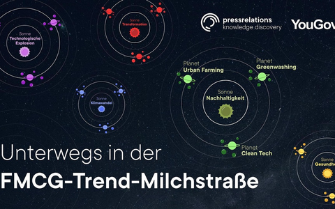 pressrelations und YouGov werden Partner: Neue Einblicke in Trends und Kaufverhalten für FMCG-Marken - Foto: presseportal.de