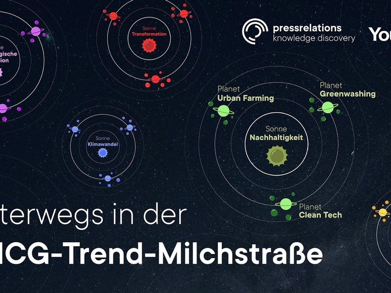 pressrelations und YouGov werden Partner: Neue Einblicke in Trends und Kaufverhalten für FMCG-Marken - Foto: presseportal.de