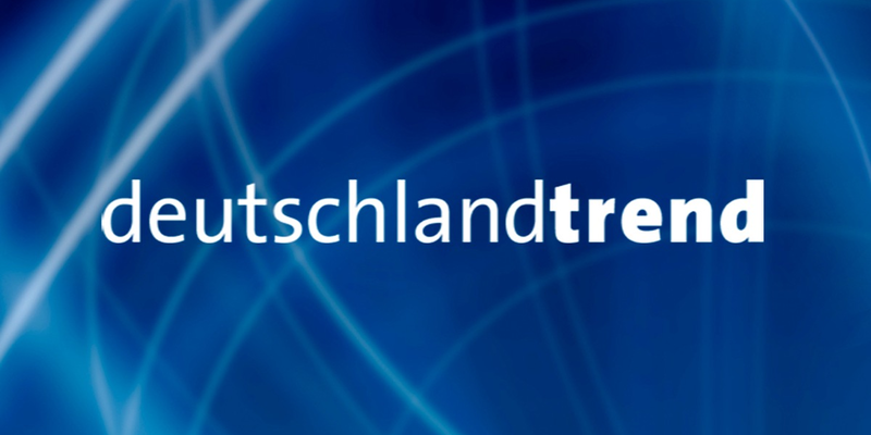+++ Achtung Sperrfrist (Print, Radio und Online): 18.00 Uhr +++ARD-DeutschlandTREND: Union gewinnt in der Sonntagsfrage 2 Punkte - Foto: presseportal.de