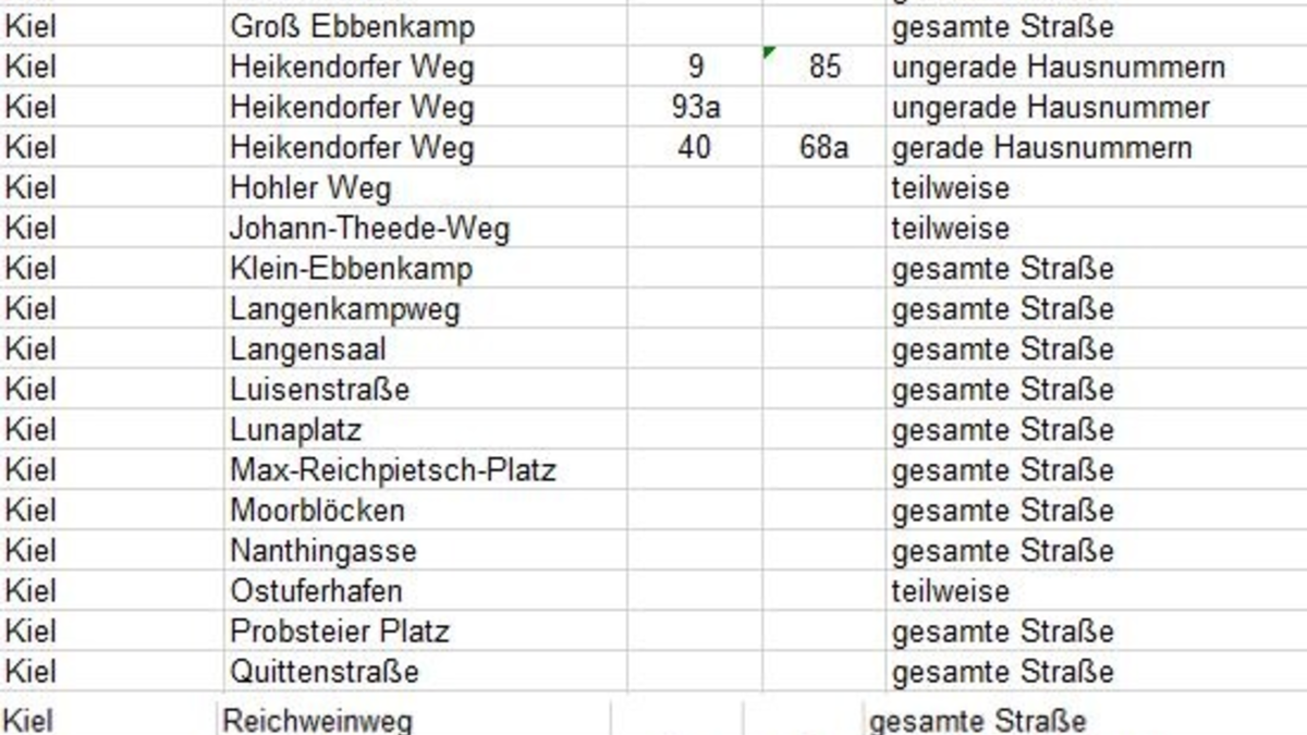 POL-KI: 241128.1 Kiel: Sonntag Entschärfung einer Fliegerbombe in der Grenzstraße in Kiel-Dietrichsdorf - Foto: presseportal.de