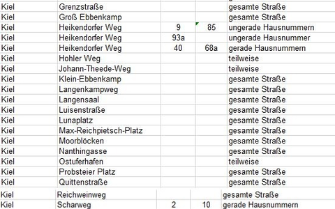 POL-KI: 241128.1 Kiel: Sonntag Entschärfung einer Fliegerbombe in der Grenzstraße in Kiel-Dietrichsdorf - Foto: presseportal.de