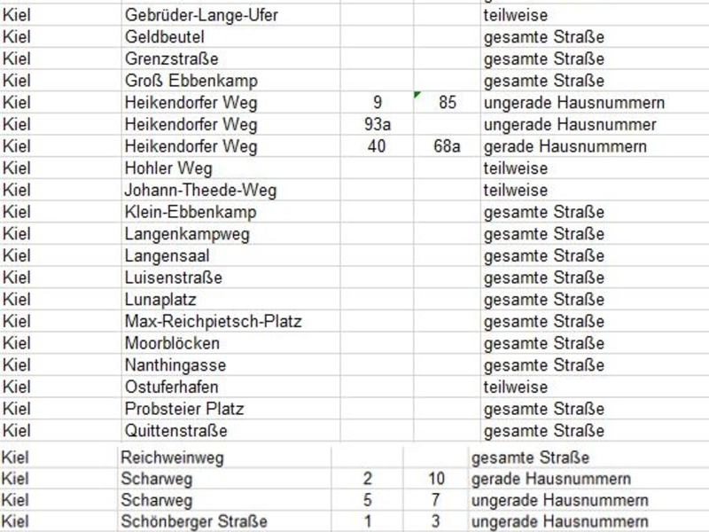 POL-KI: 241128.1 Kiel: Sonntag EntschĂ€rfung einer Fliegerbombe in der GrenzstraĂe in Kiel-Dietrichsdorf - Foto: presseportal.de