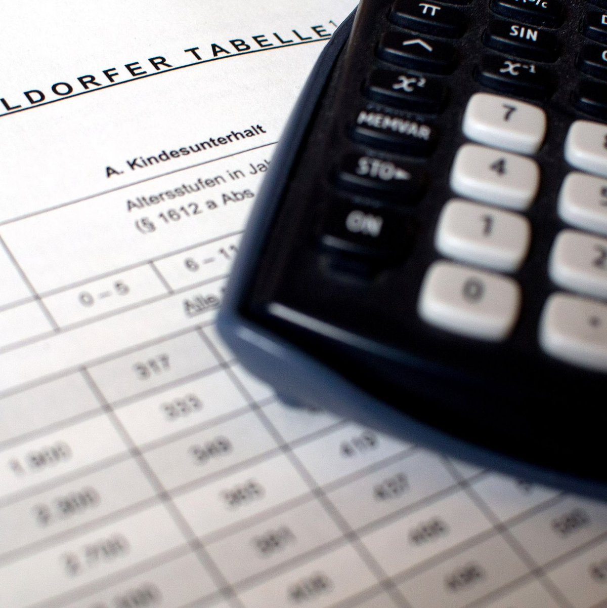 Die sogenannte Düsseldorfer Tabelle dient als bundesweit anerkannte Orientierung für die Berechnung des Kindesunterhalts. (Symbolbild) - Foto: picture alliance / dpa