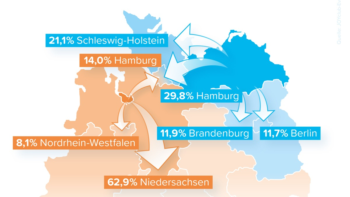 Sexy Pendleratlas: Höchste Auspendlerquote in Mecklenburg-Vorpommern - NRW feiert erotische Partys zuhause - Foto: presseportal.de