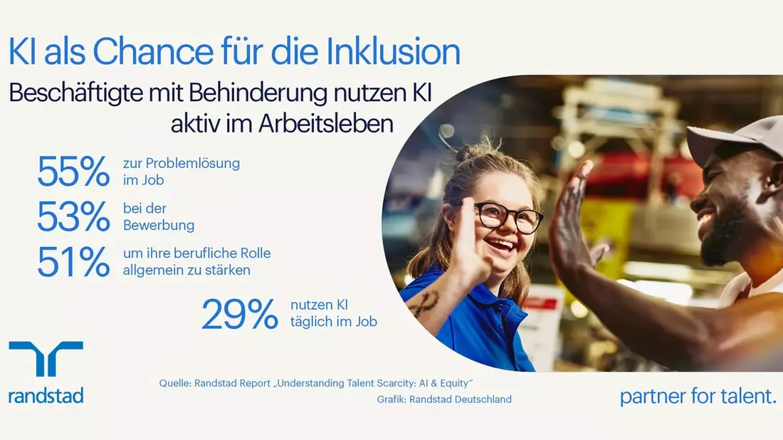 KI als Booster für mehr Inklusion am Arbeitsplatz / Randstad Report: Understanding talent scarcity - AI & Equity - Bild: presseportal.de