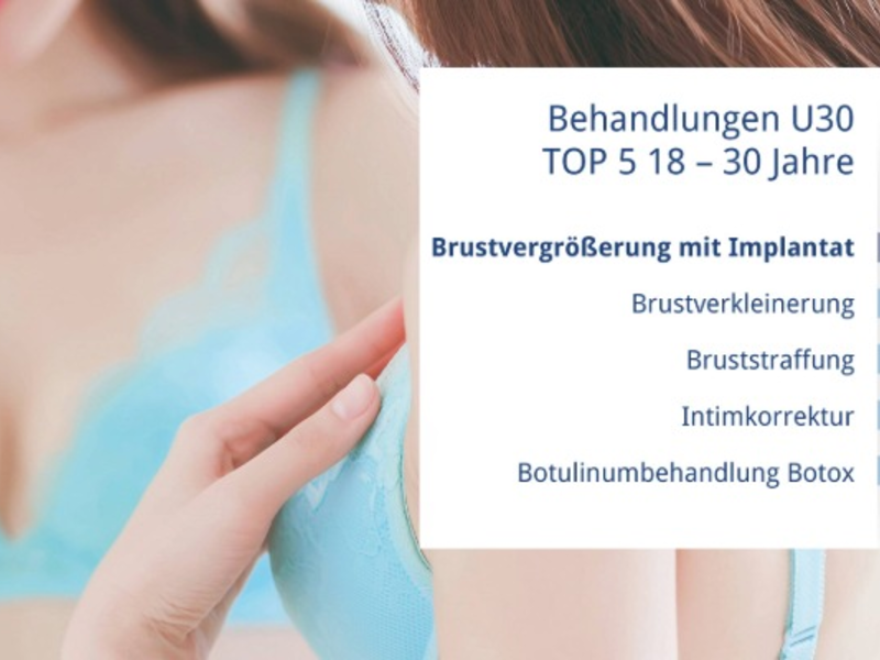 Brüste made in Germany / Deutschland zählt zur weltweiten Spitze bei Brust-OPs - Foto: presseportal.de