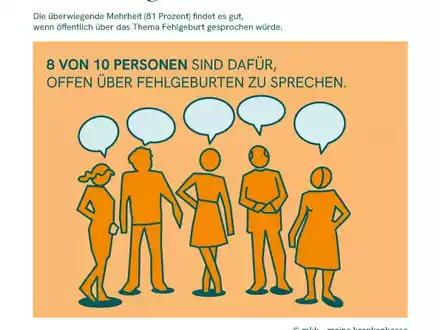 Mutterschutz nach Fehlgeburt: Bevölkerung fordert Neuregelung - Foto: presseportal.de