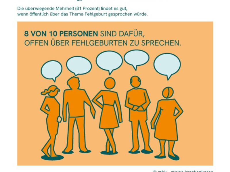 Mutterschutz nach Fehlgeburt: Bevölkerung fordert Neuregelung - Foto: presseportal.de