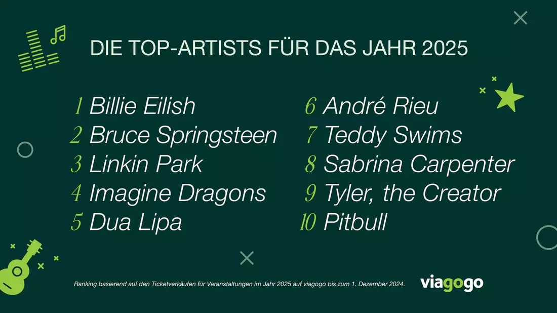 viagogo Jahresrückblick 2024: Die angesagtesten Konzerte und Sport-Events - Bild: presseportal.de