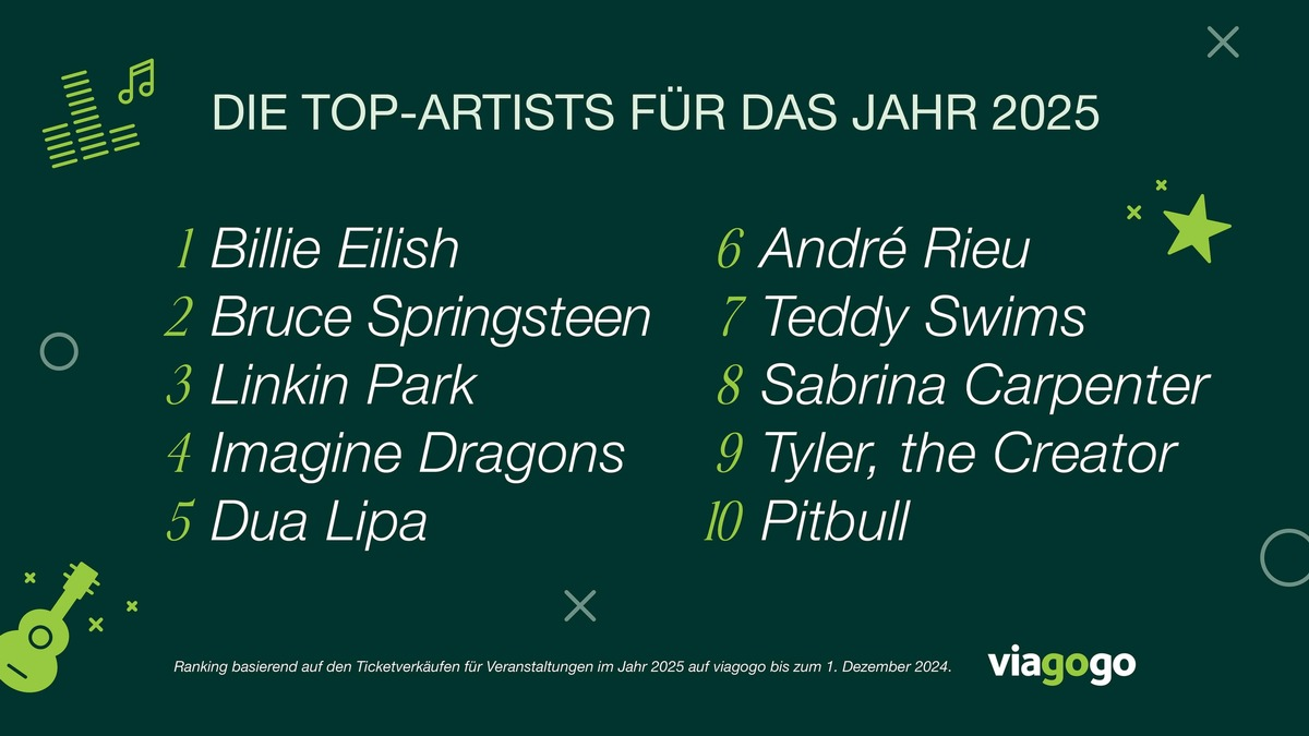 viagogo Jahresrückblick 2024: Die angesagtesten Konzerte und Sport-Events - Foto: presseportal.de