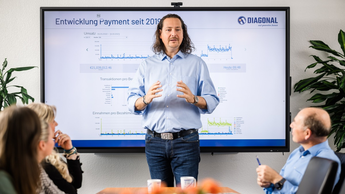 Vom Forderungsmanagement zur Nach-Kauf-Erfahrung: So sorgt DIAGONAL durch reibungslose Zahlungsströme für die treuesten und loyalsten Stammkunden - Foto: presseportal.de